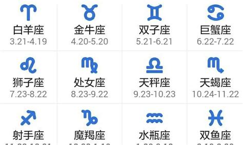 3/15 星座|3月15日出生是什么星座